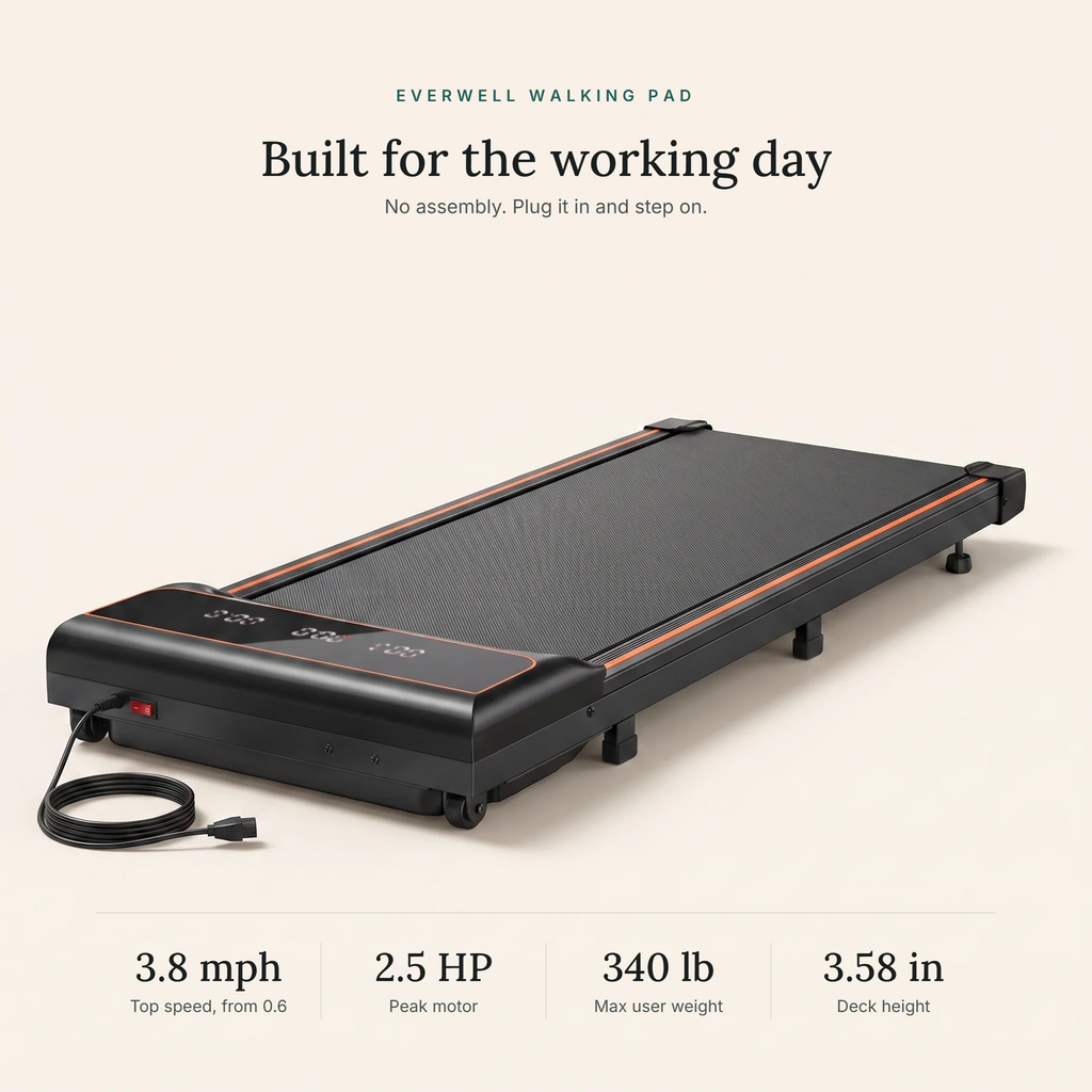 Key numbers: 3.8 mph top speed, 2.5 HP peak motor, 340 lb maximum user weight, 3.58 inch deck height
